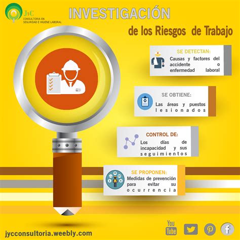 Pin De J Y C Consultoría En Infografías De Seguridad E Higiene Seguridad E Higiene Seguridad