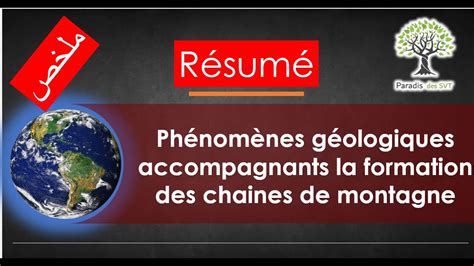 Résumé De Cours Les Phénomènes Géologiques Accompagnants La Formation