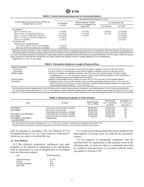 ASTM B408 01 Standard Specification For Nickel Iron Chromium Alloy