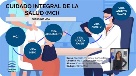 Cuidado Integral De La Salud Cursos De Vida By Claudia Laynes On Prezi