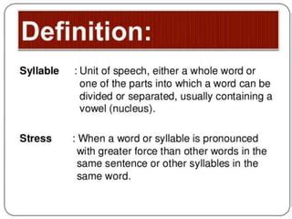 Vowels And Minimal Pairs Ppt