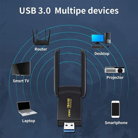 Fenvi 1800mbps Wifi 6 Usb Adapter Dual Band 24g Chokhdi