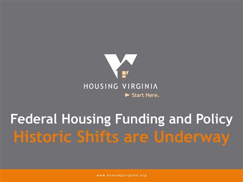 Ppt Federal Housing Funding And Policy Historic Shifts Are Underway