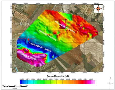 C Mo Buscar Agua Subterr Nea Cient Ficamente Buscar Agua Subterranea