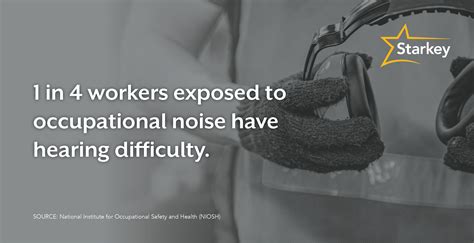 One In Four Workers Exposed To Noise Have Hearing Loss