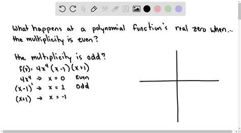 Solved When A Real Zero Xa Of A Polynomial Function F Is Of Even Multiplicity The Graph Of F