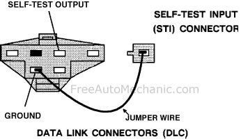 Ford Check Engine Light Codes Freeautomechanic