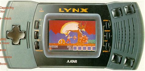 Atari Lynx