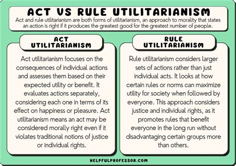 Utilitarianism Theory