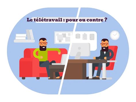 Le Télétravail Pour Ou Contre Blog Les Jeudis