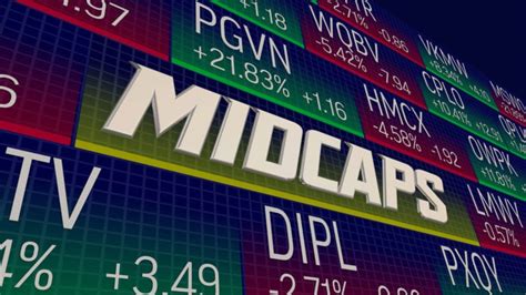 The Best Mid Cap Stocks To Buy Now For Big Yields Investorplace