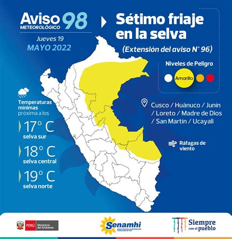 Senamhi On Twitter Aviso El 19 De Mayo Continuará Registrándose El Descenso De La Temperatura