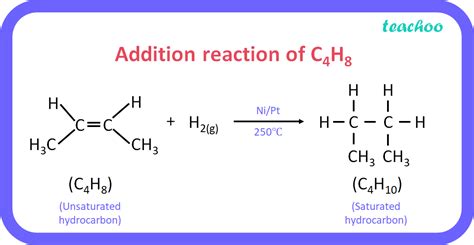 Two Carbon Compounds X And Y Have The Molecular Formula C4h8 And C5h12