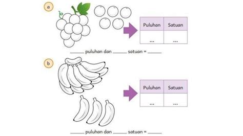Kunci Jawaban Matematika Kelas Sd Halaman Menentukan Nilai