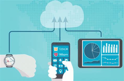 7.1M Patients Use Remote Monitoring, Connected Medical Devices - HealthAxis