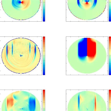 Stress And Displacement Fields For An Injected Screw Dislocation