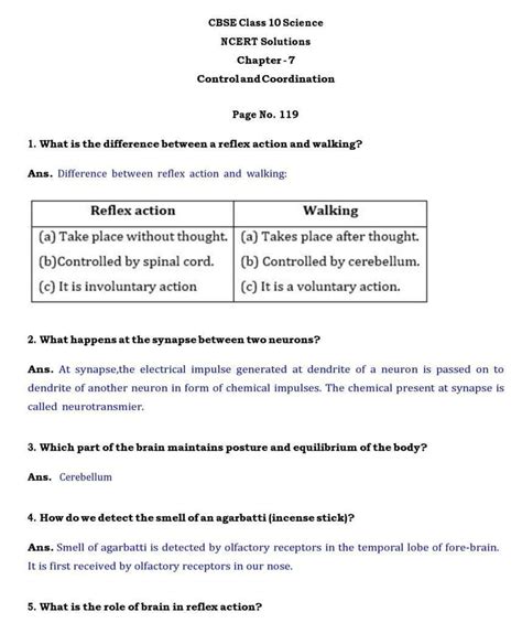 Class 10 Ch 7 Control And Coordination Page Wise NCERT Solution