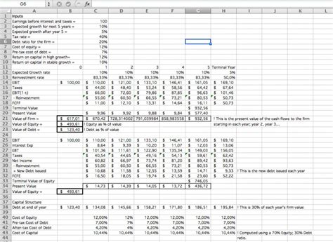 Fcff Vs Fcfe Valuation Excel Model Eloquens