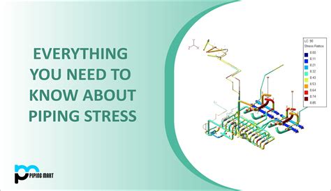 Everything You Need To Know About Piping Stress Thepipingmart Blog