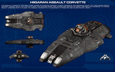 Hiigaran Assault Corvette Ortho New