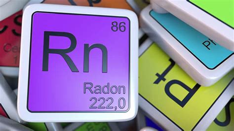 Radon Testing And Inspection Allinspected Llc