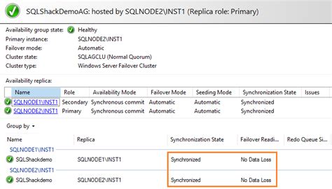 Explore failover types in SQL Server Always On Availability Groups