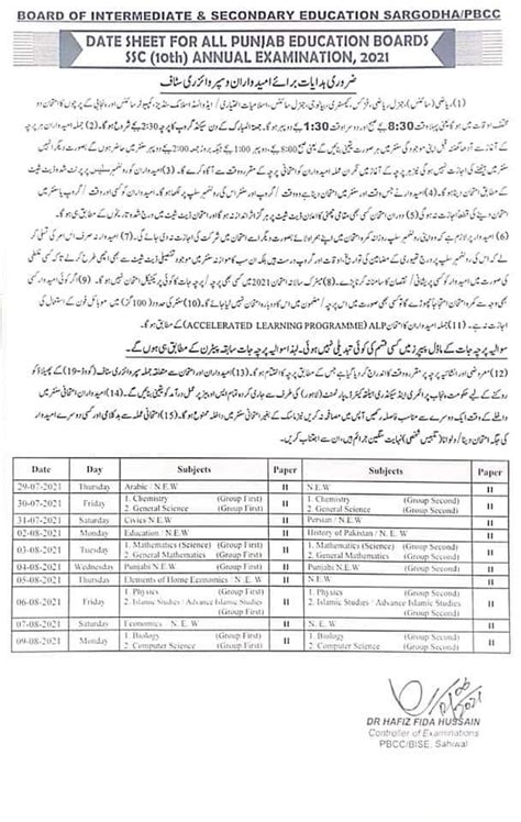 Bise Rawalpindi Board 10th Class Date Sheet 2023 Matric Part 2