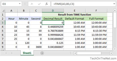 Ms Excel How To Use The Time Function Ws