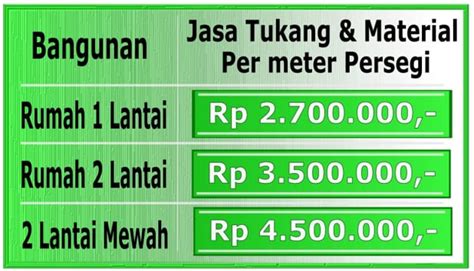 Jasa Bangun Rumah Kendal Ramah Lingkungan Dlidir Konstruksi