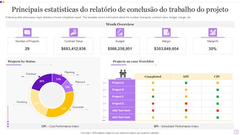 Os 10 Principais Modelos De Relatório De Conclusão De Trabalho Com