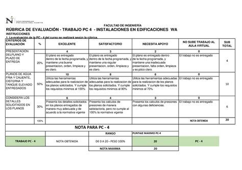 Rúbrica DE Evaluación PC 4 Instalaciones EN Edificaciones WA