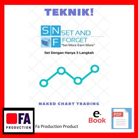 TEKNIK NAKED CHART SET AND FORGET EASY METHOD TO ENTRY Shopee