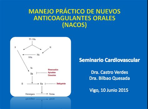 Manejo Pr Ctico De Nuevos Anticoagulantes Orales Nacos Servicio De