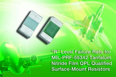 Vishay Resistors Tout "R" Level Failure Rate