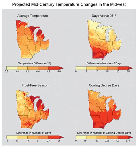 Climate Impacts in the Midwest | Climate Change Impacts | US EPA