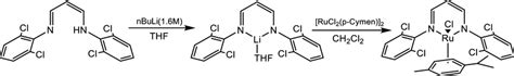 Synthesis Route For Preparation Of The Diketiminato Arene Ru Ii