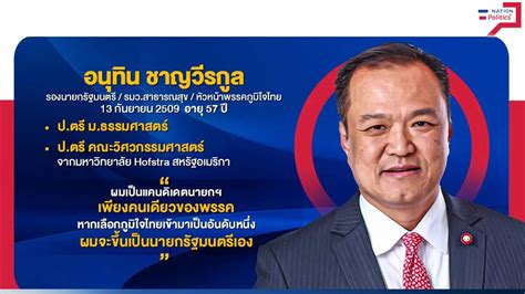 เลือกตั้ง 66 ปูมประวัติ เสี่ยหนู อนุทิน ชาญวีรกูล หัวหน้าพรรคภูมิใจไทย