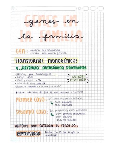 COMPORTAMIENTO DE LOS GENES EN LA FAMILIA MED STUDENT SUPPLIES UDocz