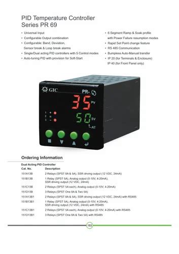 Temperature Controllers 151H43B1 GIC PR 69 PID Temperature Controller