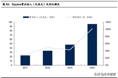 物聯網產業104頁深度研究報告：物聯網研究框架與投資機會分析 每日頭條