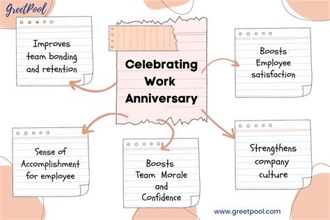 30+ Best Ways to Celebrate Work Anniversaries