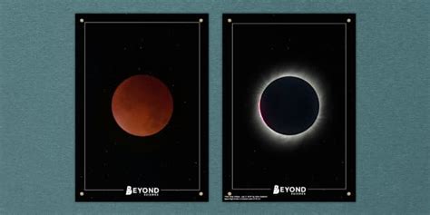 Solar And Lunar Eclipse Display Posters And Banner Twinkl