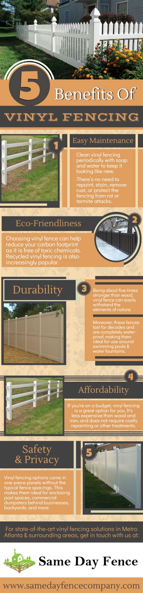 5 Benefits Of Vinyl Fencing