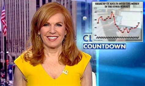 Fox News Business Anchor Liz Clamans Top Stock Market Tips English