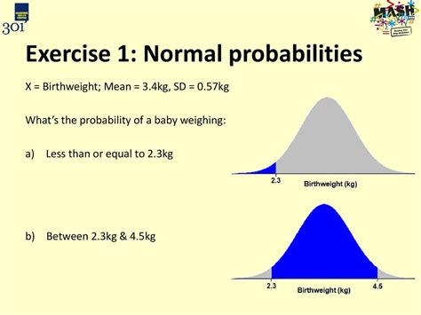 Introduction To Hypothesis Testing Exercises And Solutions Dr Jenny