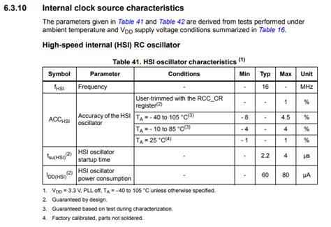 HSI Vs HSE Clock In An STM32F4xx Microcontroller Board Explained