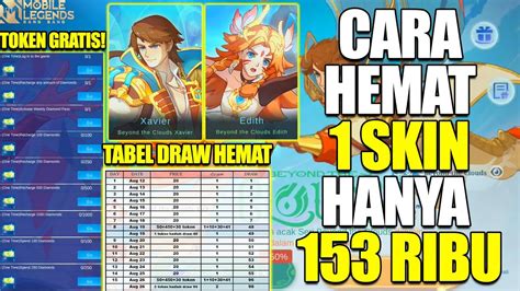 Cara Hemat Gacha Skin Beyond The Clouds Berapa Harga Skin Nya