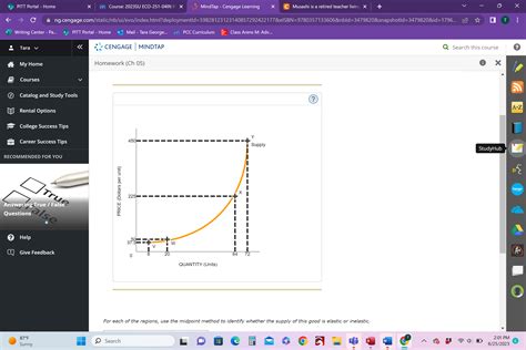 Solved Elastic and inelastic supplyThe following graph plots | Chegg.com