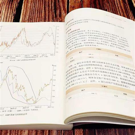 债券投资书籍全6册债券投资实战 债券投资实战2 债券市场分析与策略 高收益债券市场交易指南 投资交易笔记2002 2018金融投资债券 虎窝淘