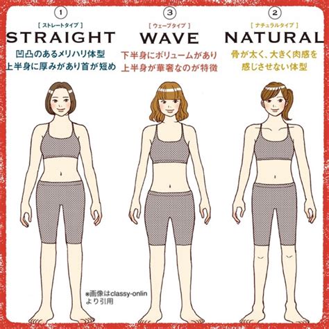 骨格診断とは？ブログが始まったいきさつも綴ります 骨格診断ナチュラル×イエベ春 似合うおしゃれに出会うファッション街道